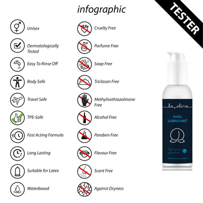 Anal Lubricant - 5.1 fl oz / 150 ml