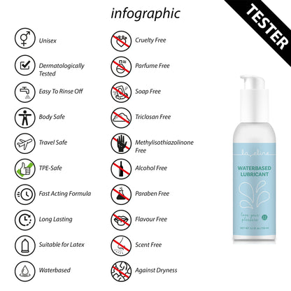 Waterbased Lubricant - 5.1 fl oz / 150 ml