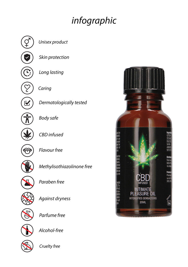 CBD Intimate Pleasure Oil - 0.7 fl oz / 20 ml