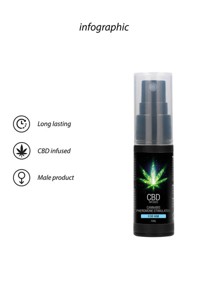 CBD Cannabis Pheromone Stimulator For Him - 0.5 fl oz / 15 ml