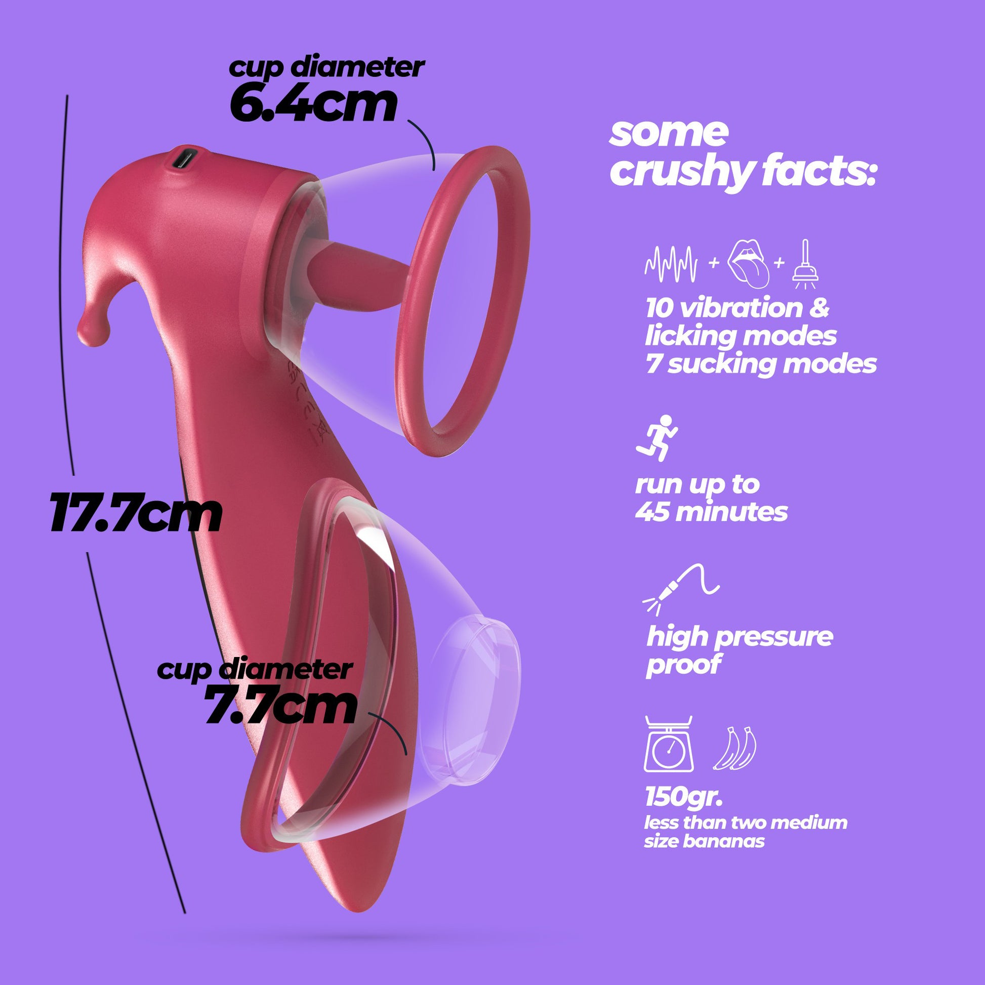 Saci - Clitoral and Nipple Stimulator with Suction