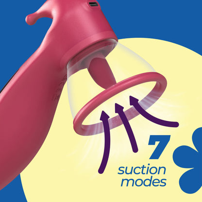 Saci - Clitoral and Nipple Stimulator with Suction